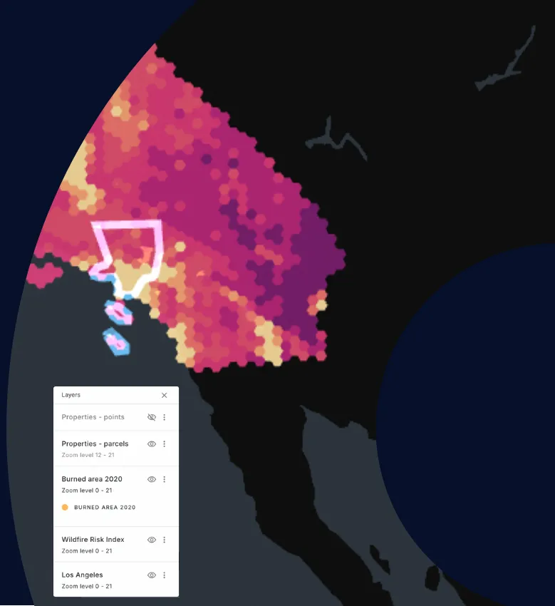 carto for portfolio risk analysis
