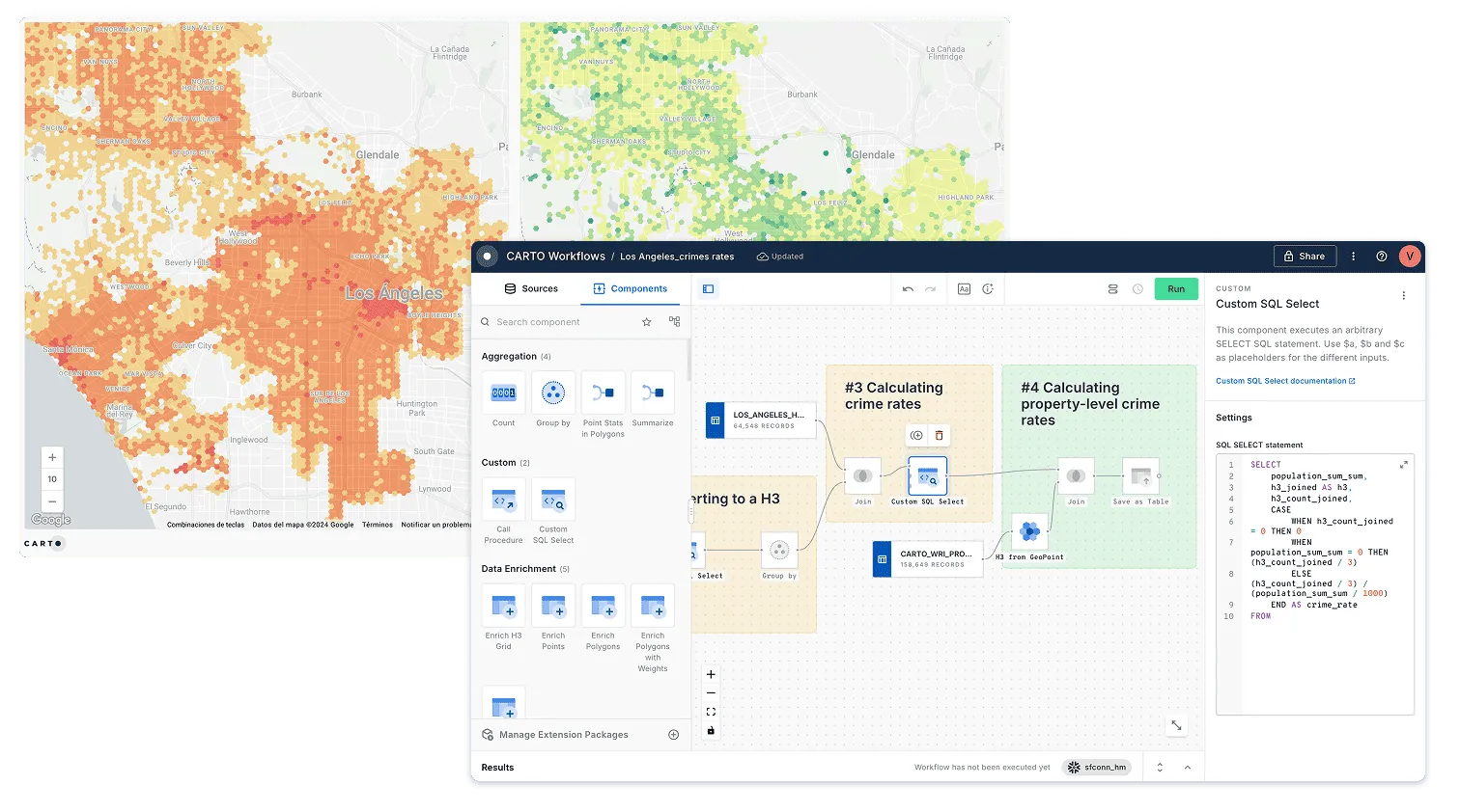 Risk-based Pricing Model Development