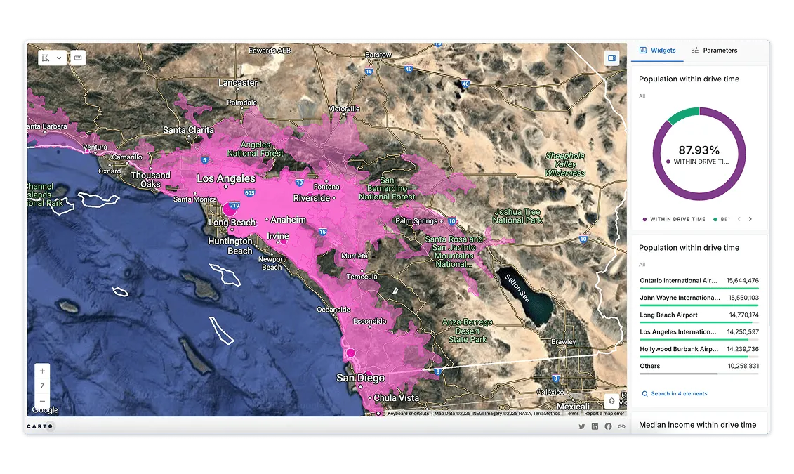 Route optimization using carto