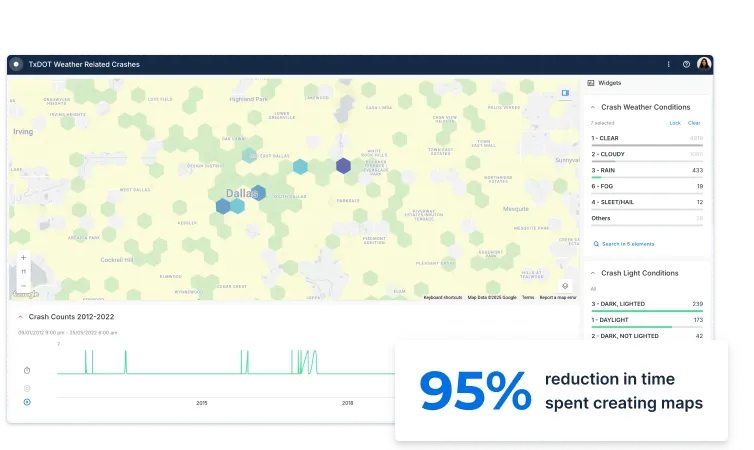 Road Safety Analysis mobile image
