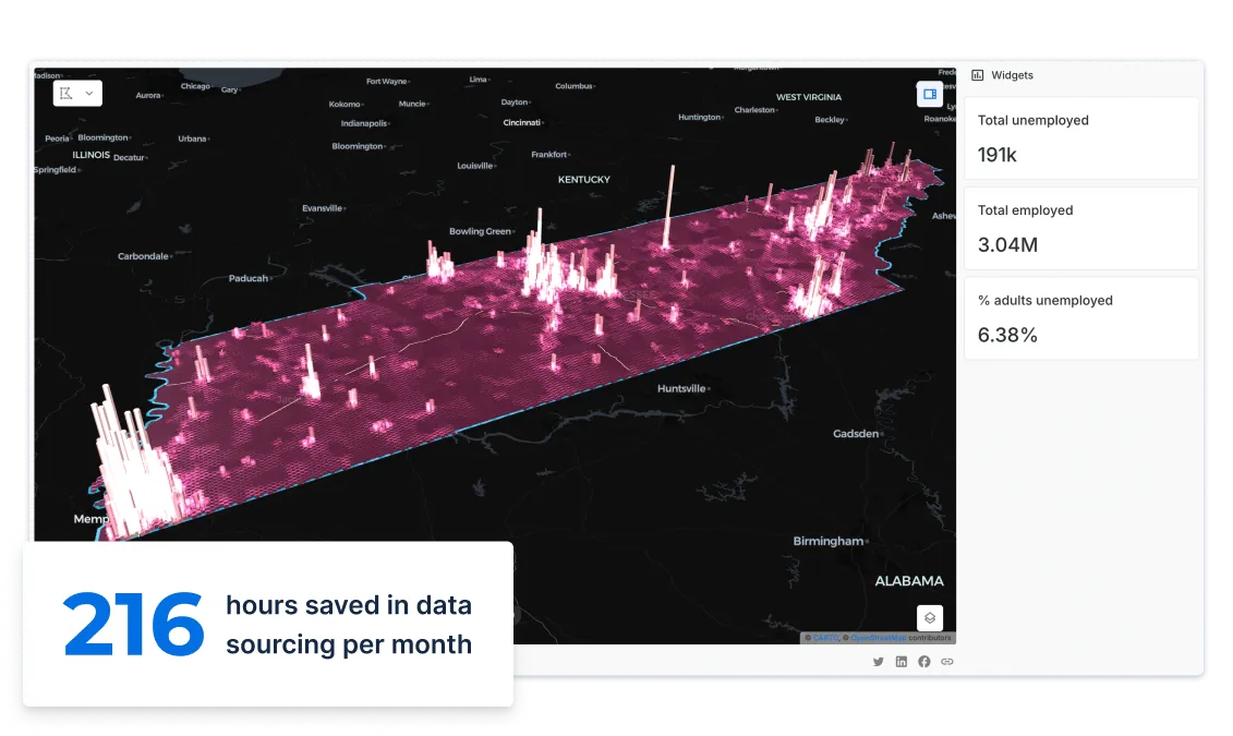 Open Data with carto