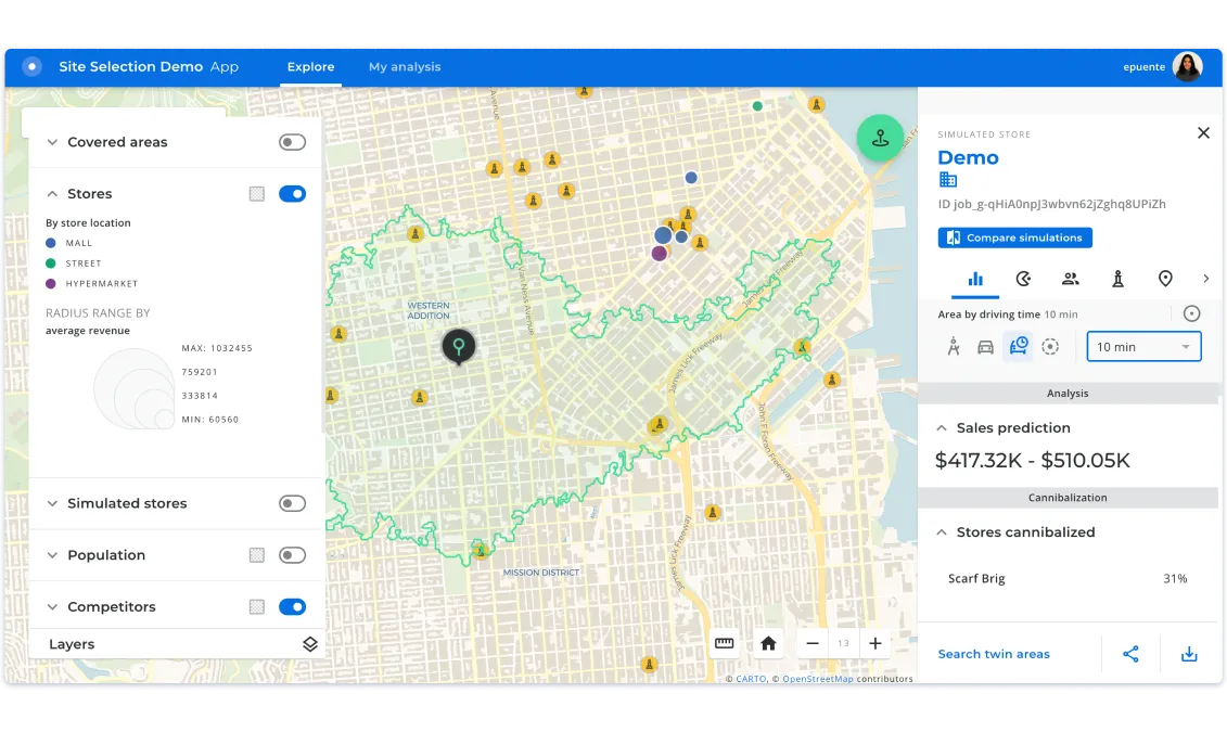 Site selection app - Trade Area Analysis