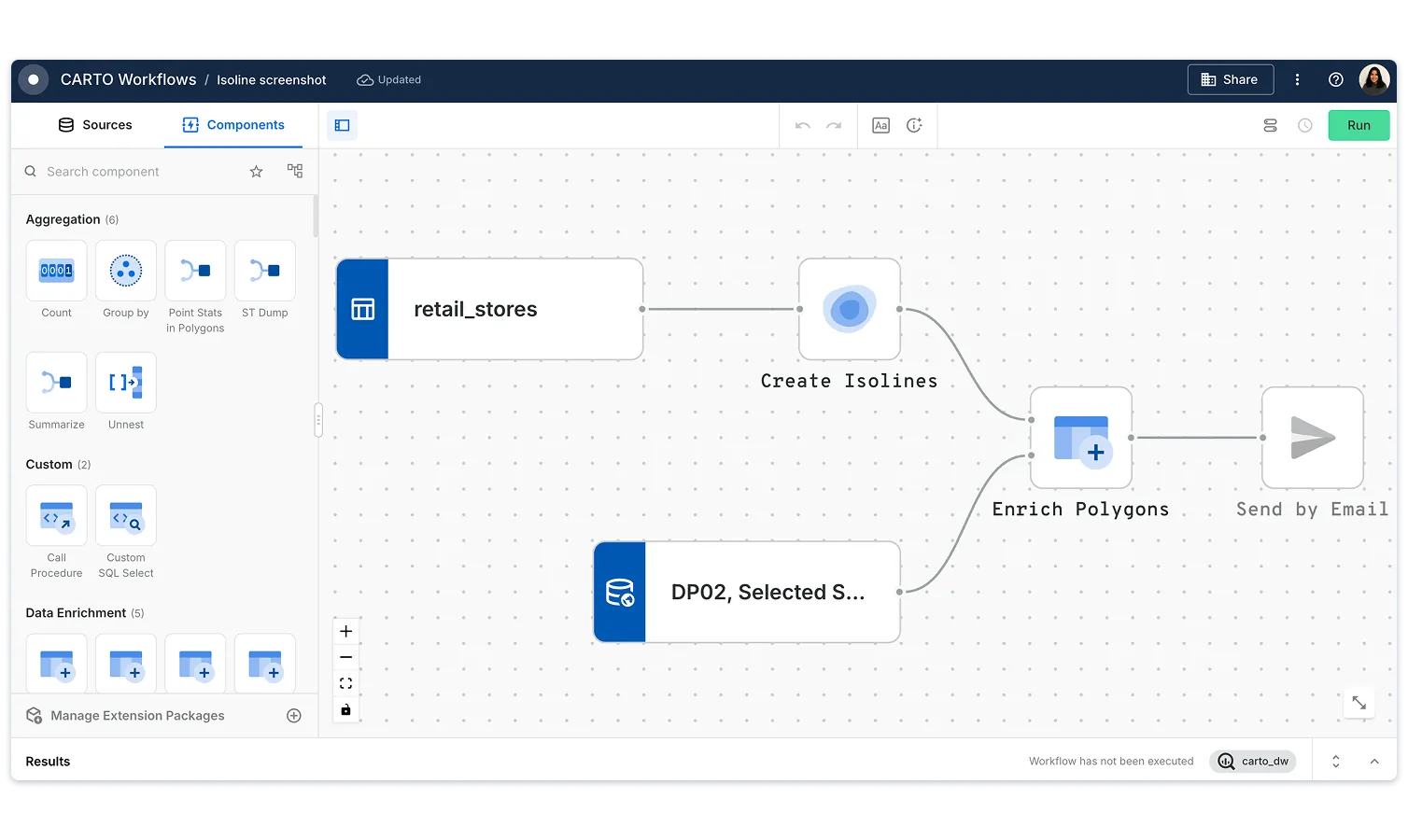 Isolines workflows with carto