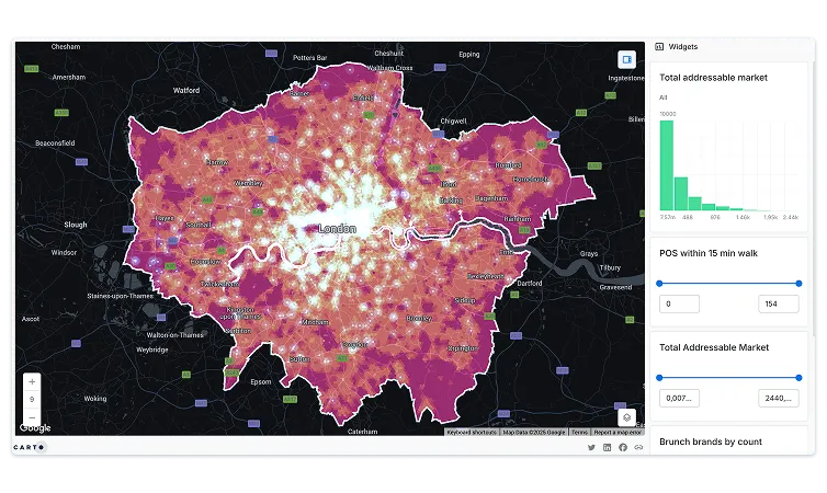 Demand modeling London mobile 