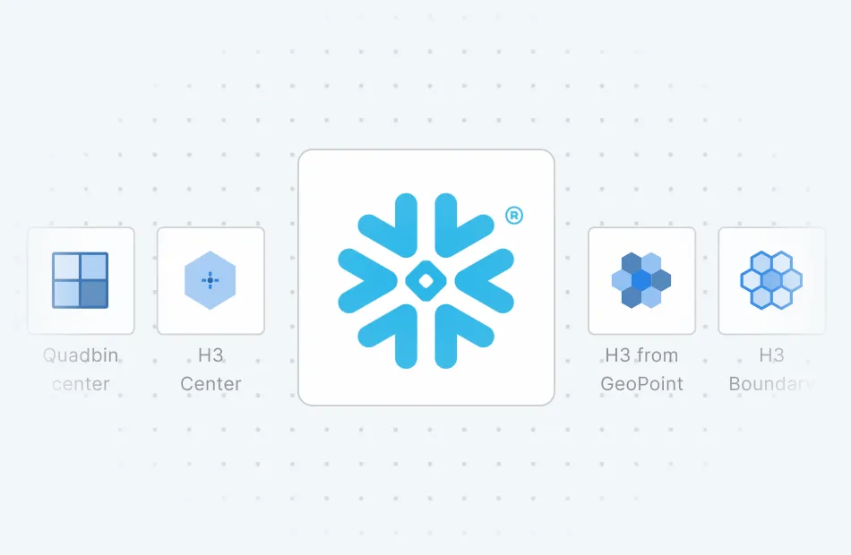 Snowflake spatial functions workflow illustration