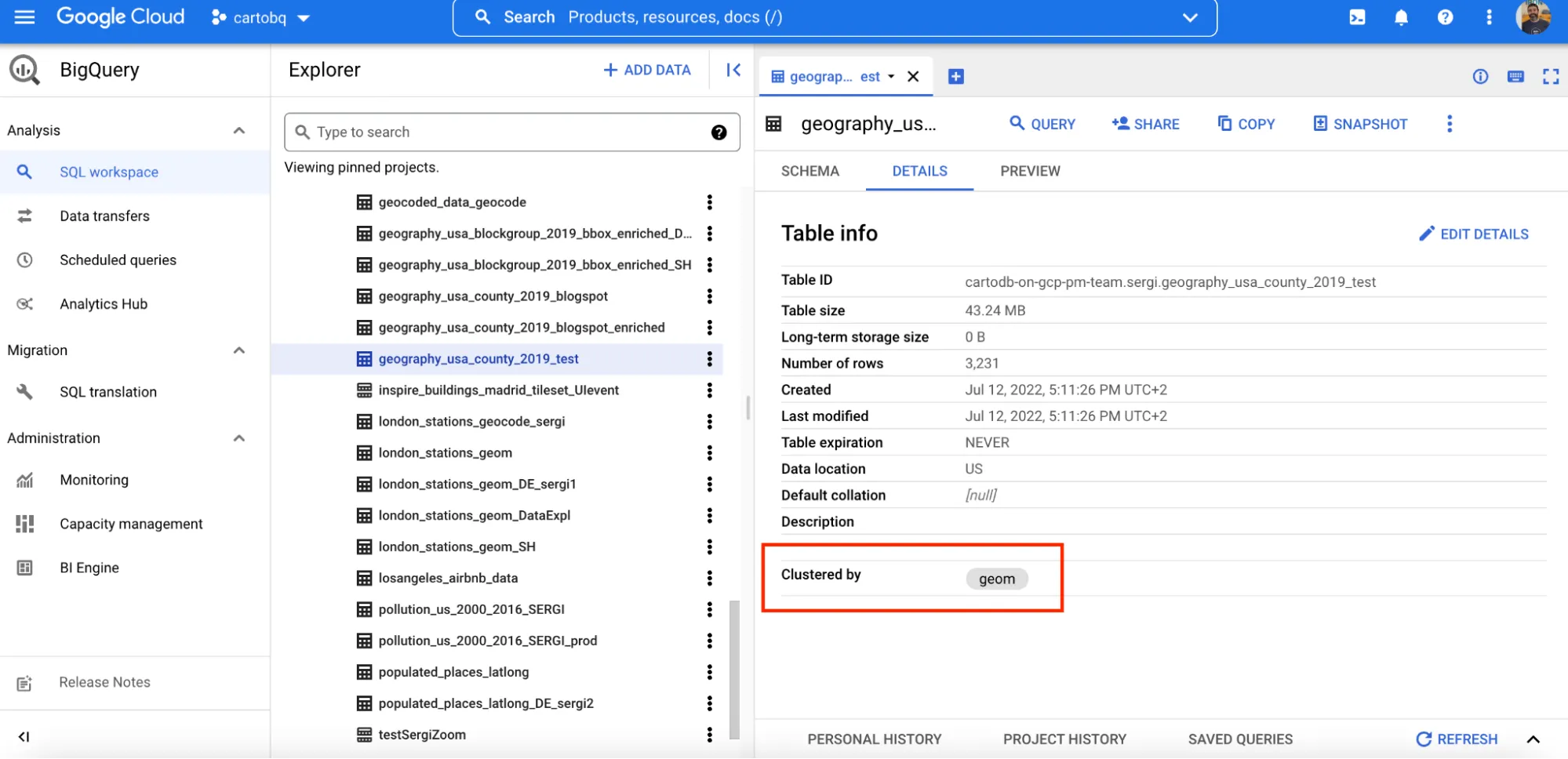 Google Cloud console
