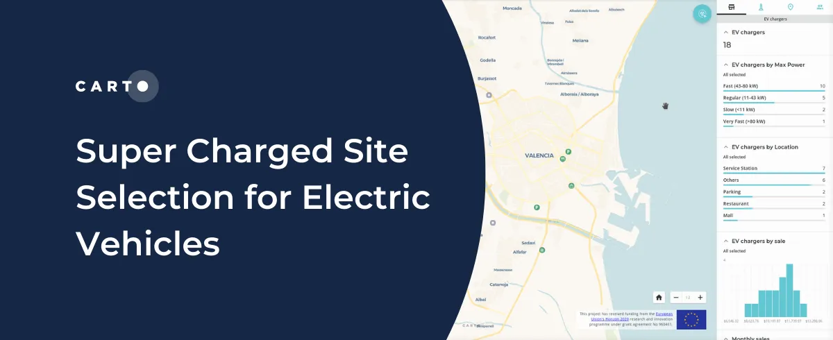 Super Charged Site Selection for Electric Vehicles