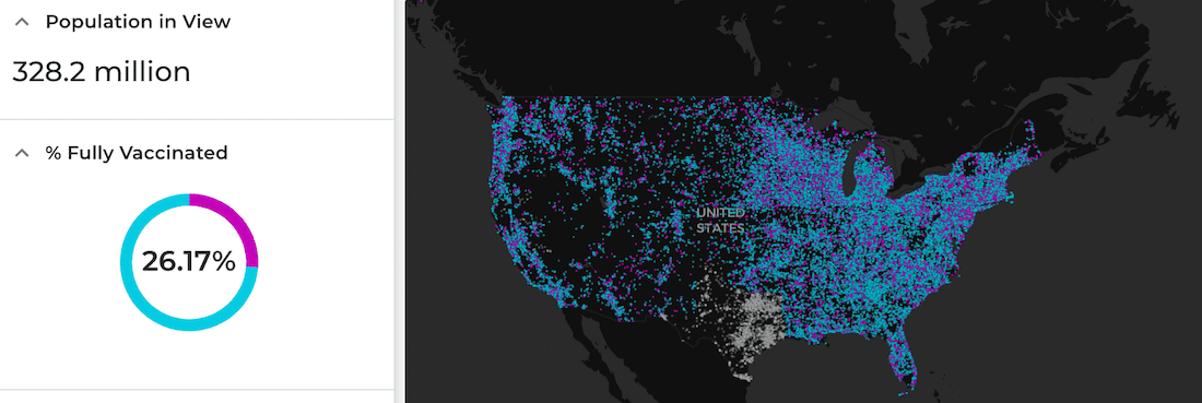 Screenshot showing widgets on the visualization display