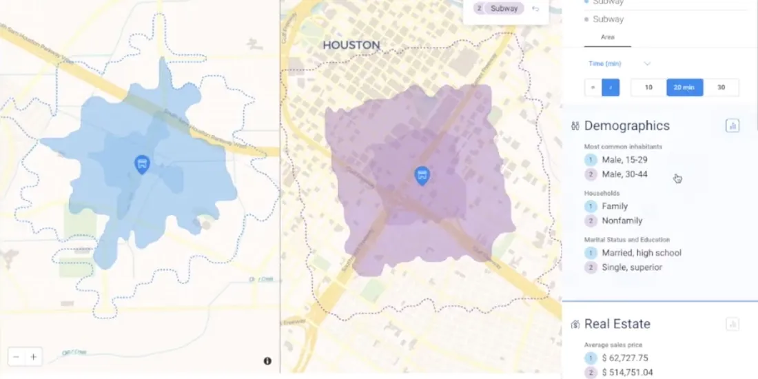Comparative Market Analysis Real Estate: Twin Areas