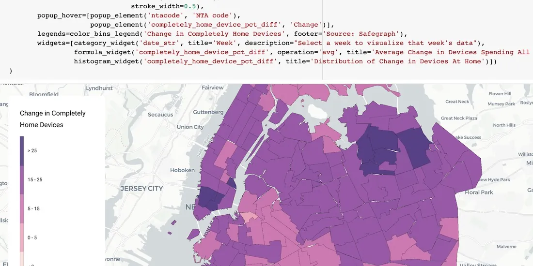 How to use COVID-19 Public Data in Spatial Analysis