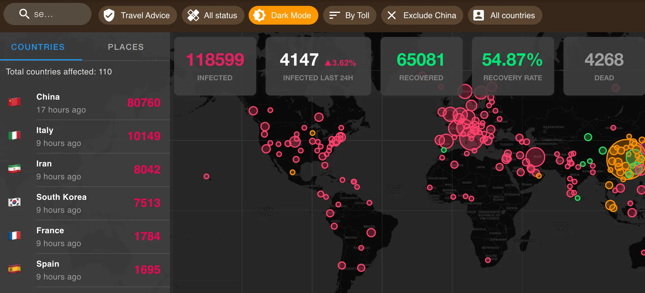 Coronavirus Tracker by Hari Krishna