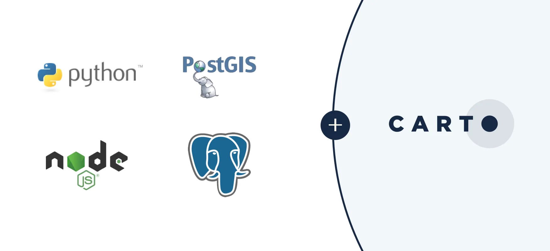 Upgrades improve CARTO platform performance by > 20%