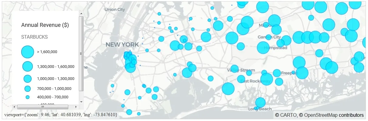Figure 6: Long Island  New York  Starbucks locations and Annual Revenue
