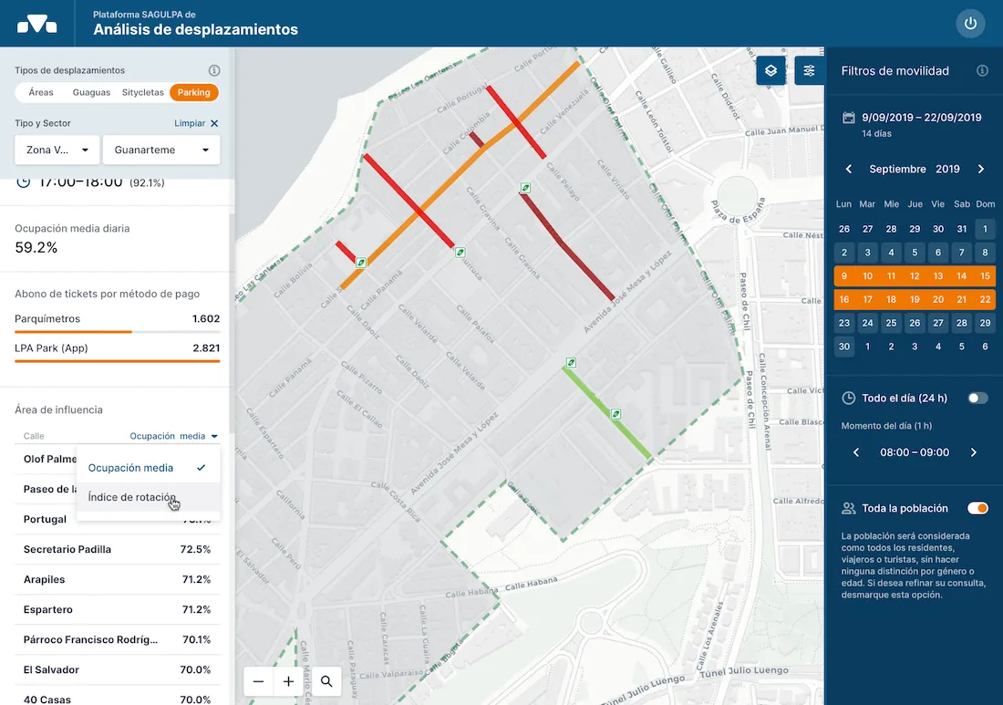 Screenshot of the SAGULPA platform