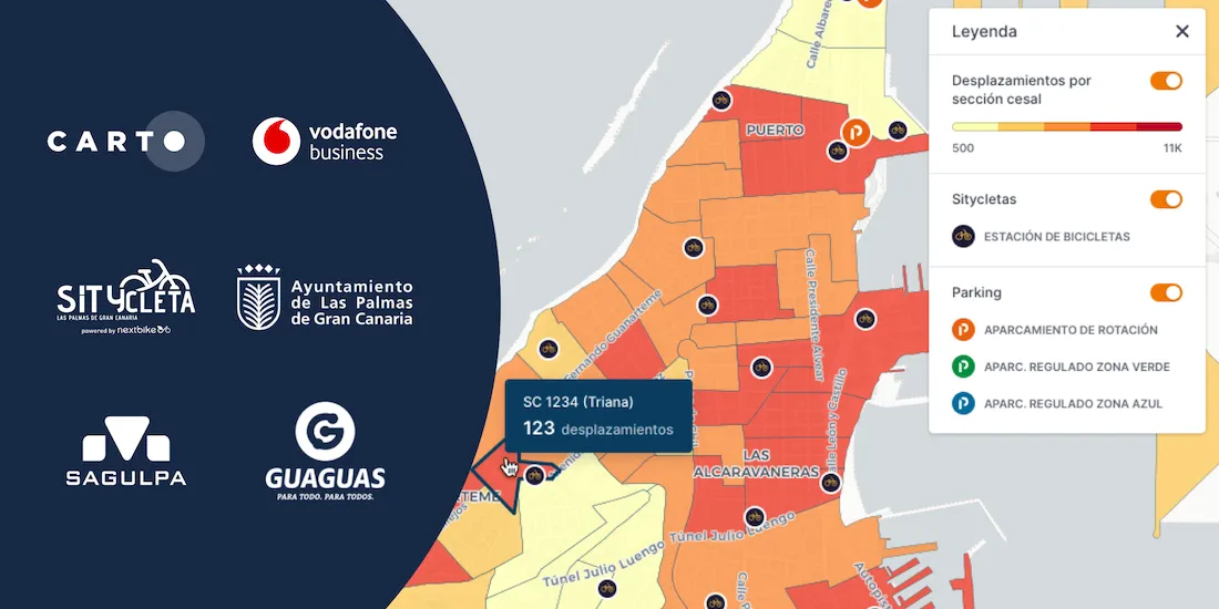 Human Mobility & Transport Analysis in the Canary Islands