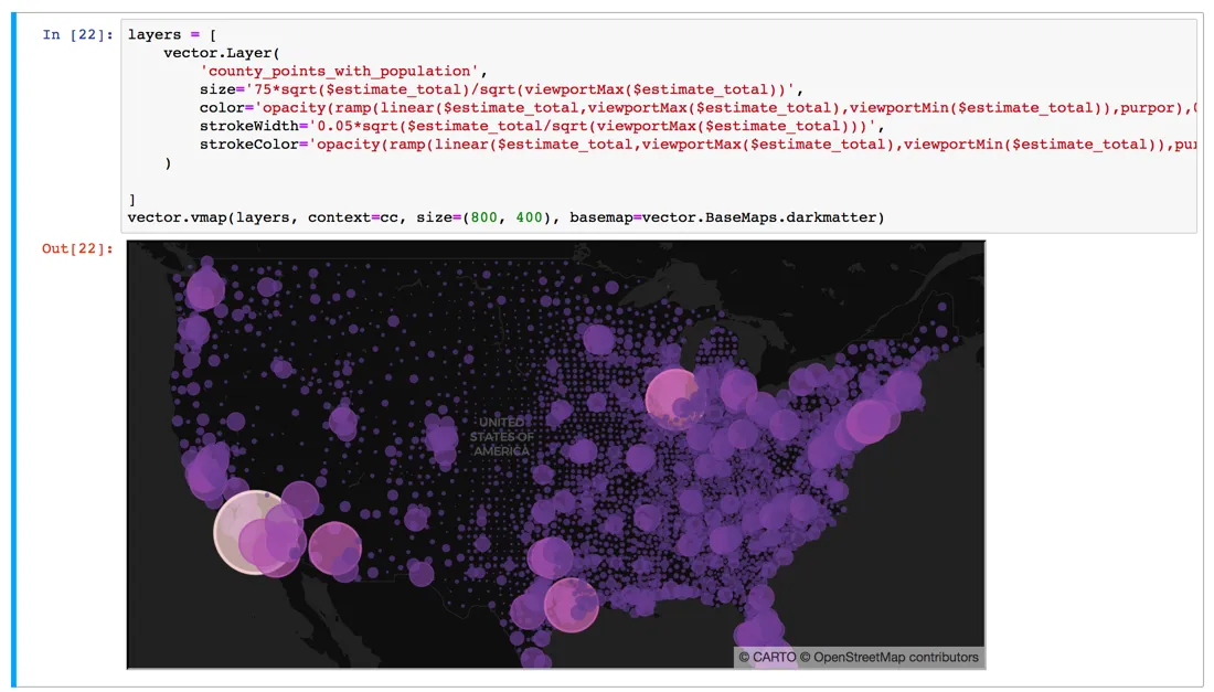 Best Practices for Spatial Data Science using CARTO and Python
