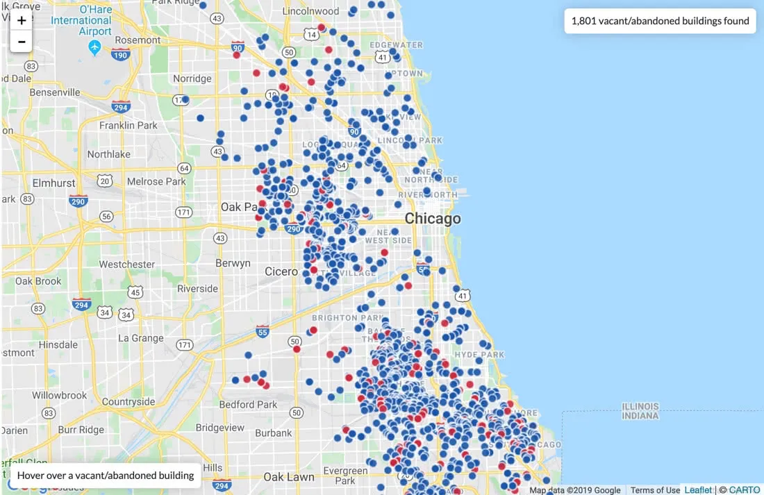 SDSC attendee job sectors