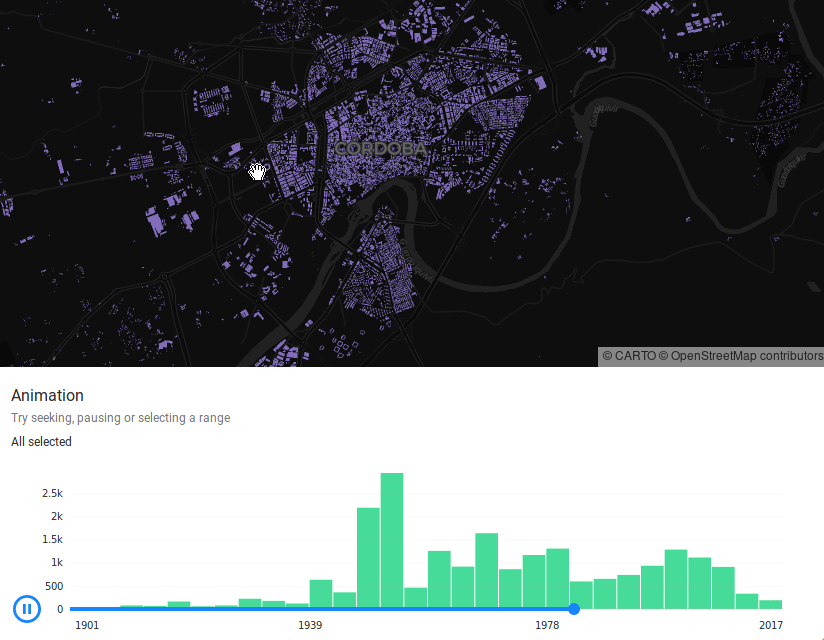 Airship + VL time series