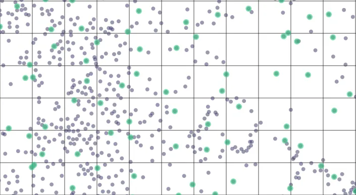 point-sample placement
