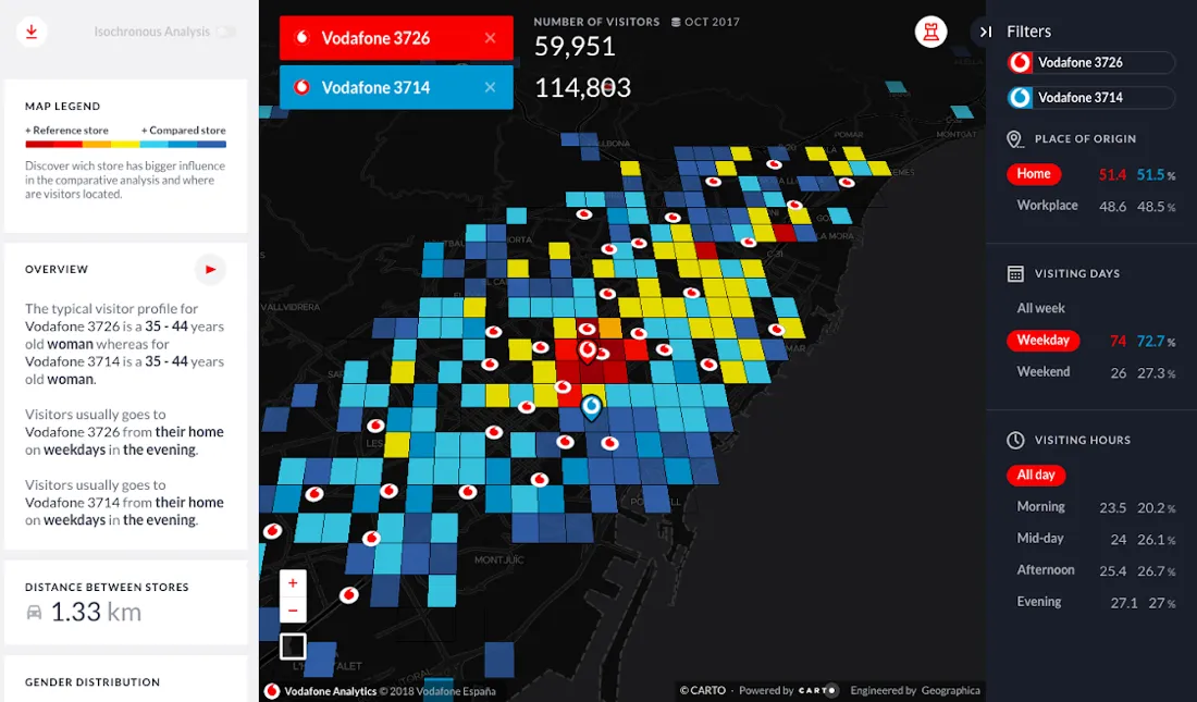 Location Cannibalization
