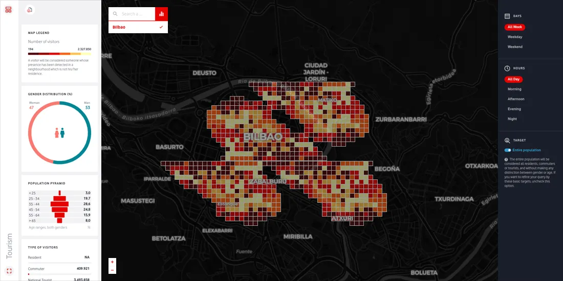 How Vodafone & CARTO are providing Location Insights at MTV Music Week Bizkaia