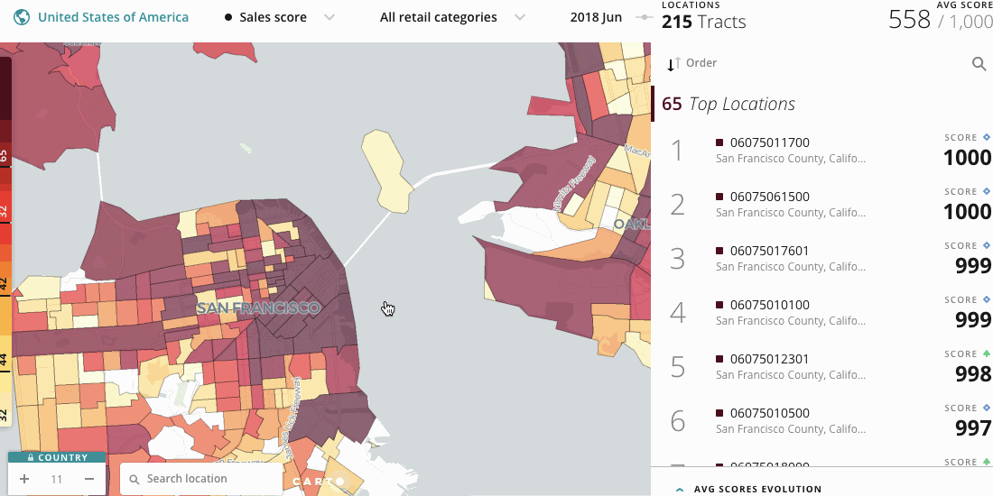 Consumer insights from Spend Scores