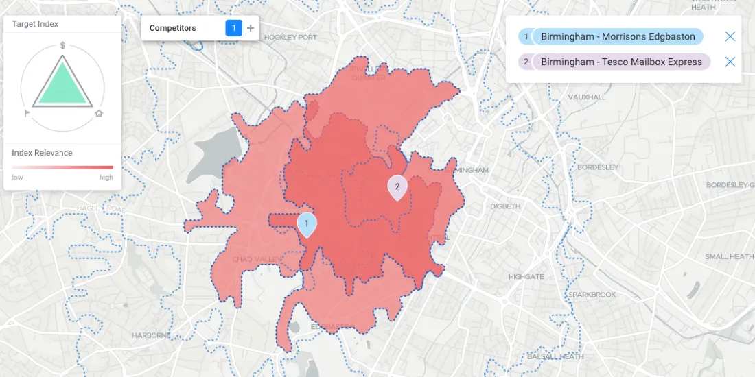 Get Smarter About Retail Site Monitoring