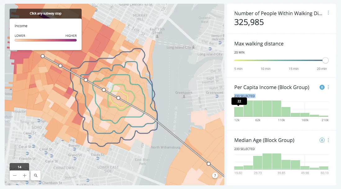  4 Ways Data Enrichment Can Improve Your Raw Business Data