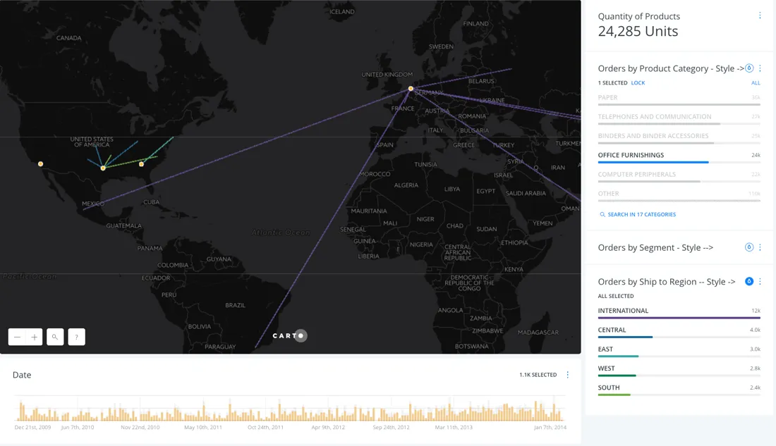 Consulting Presentation Examples that Go Beyond PDF and PPT