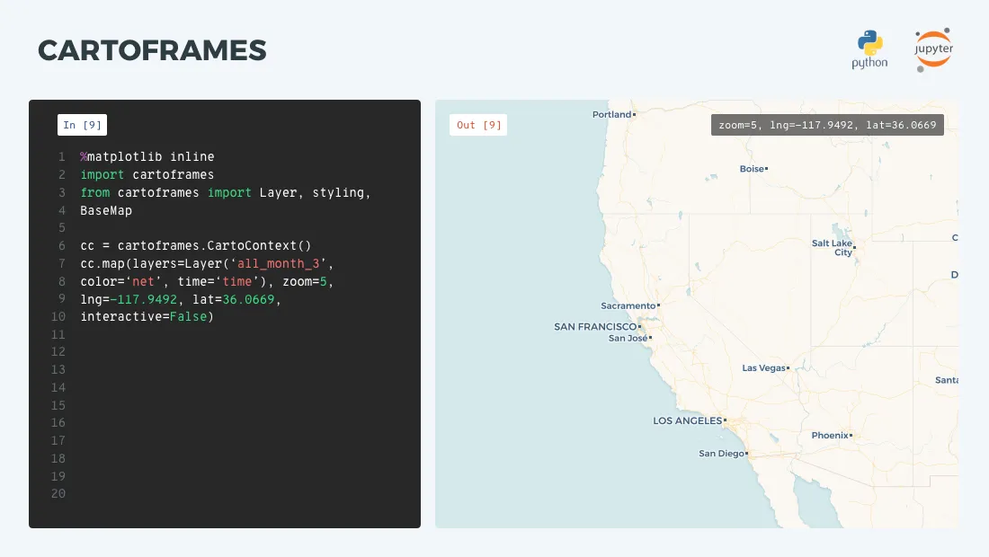What We Learned At NACIS 2017