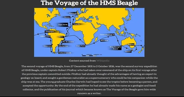 map of hms beagle voyage