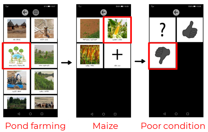 The image shows pictorial interfaces for attributing a geometry