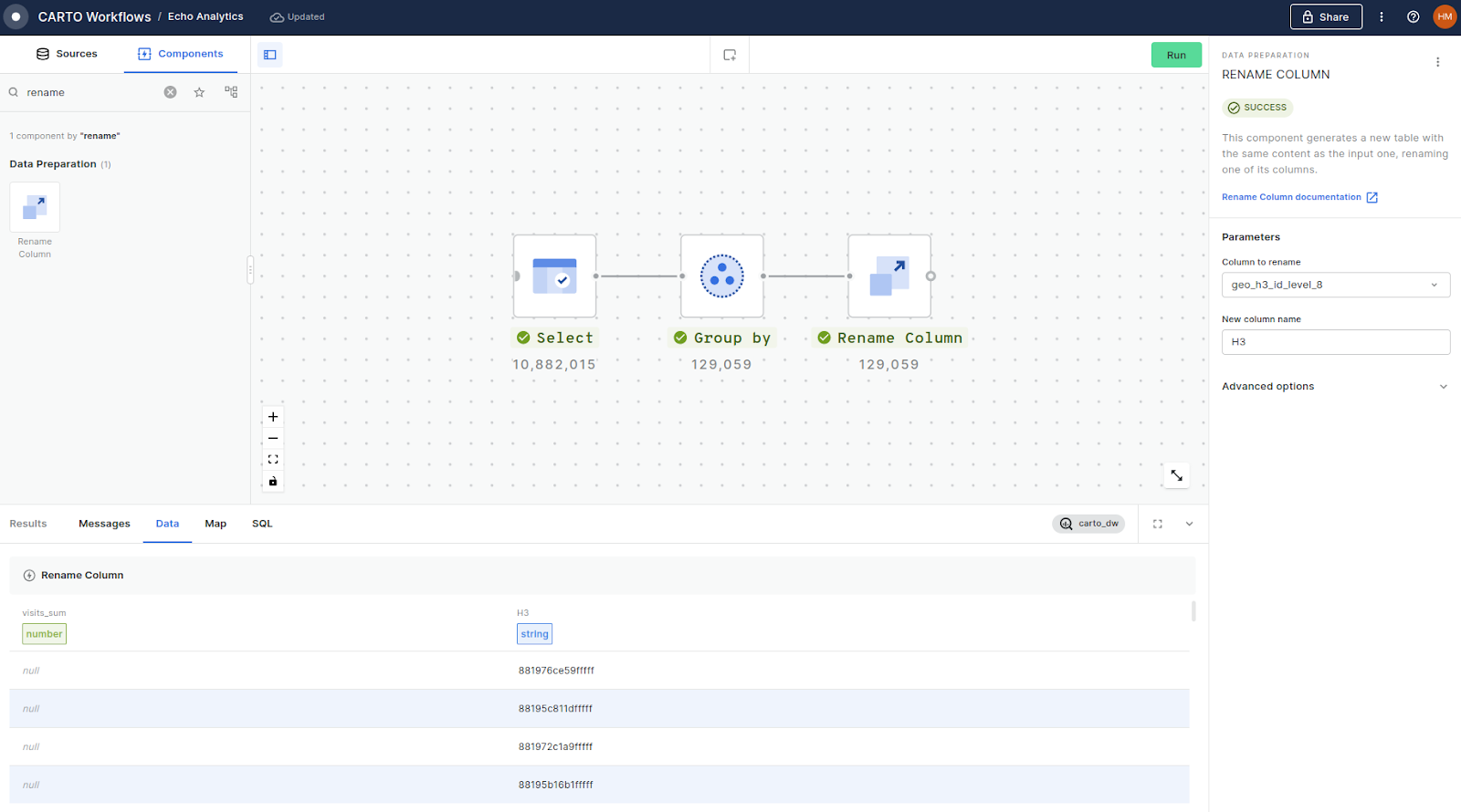 A screenshot of CARTO workflows showing the components Select, Group by and Rename Column. The results for Rename Column are shown in a table preview.