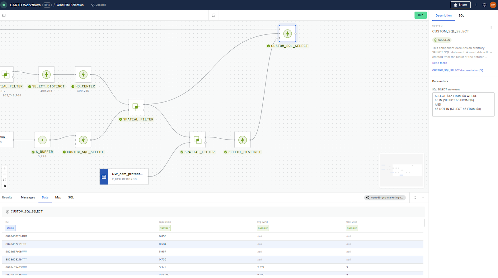 A screenshot of the workflow outlined in the steps below, with a panel for the SQL and showing the table of results.