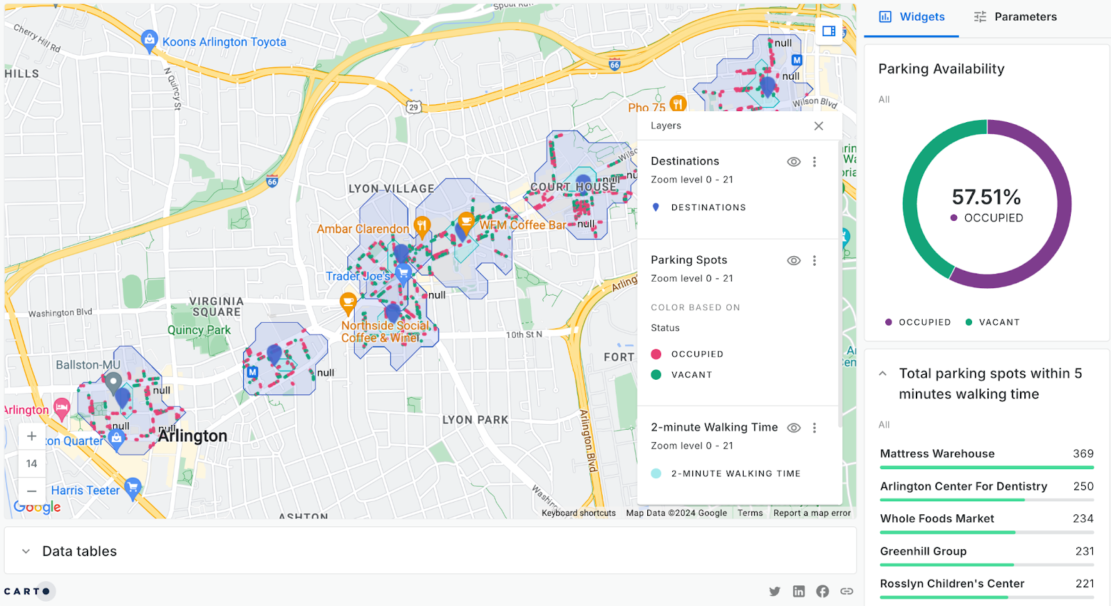 A screenshot of CARTO Builder