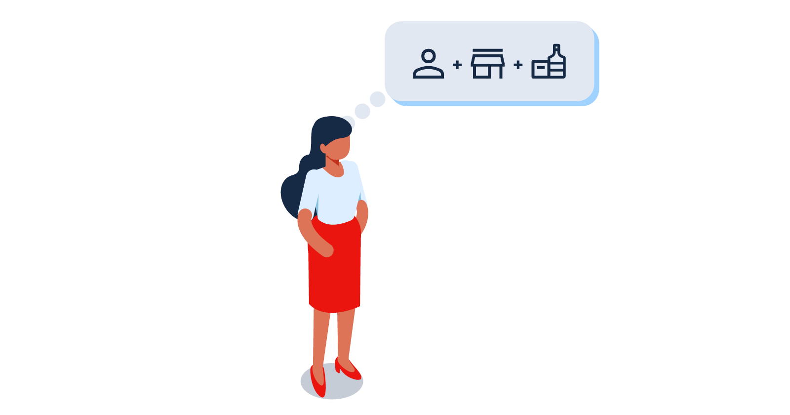 Types of consumer data needed to work out where and how they shop