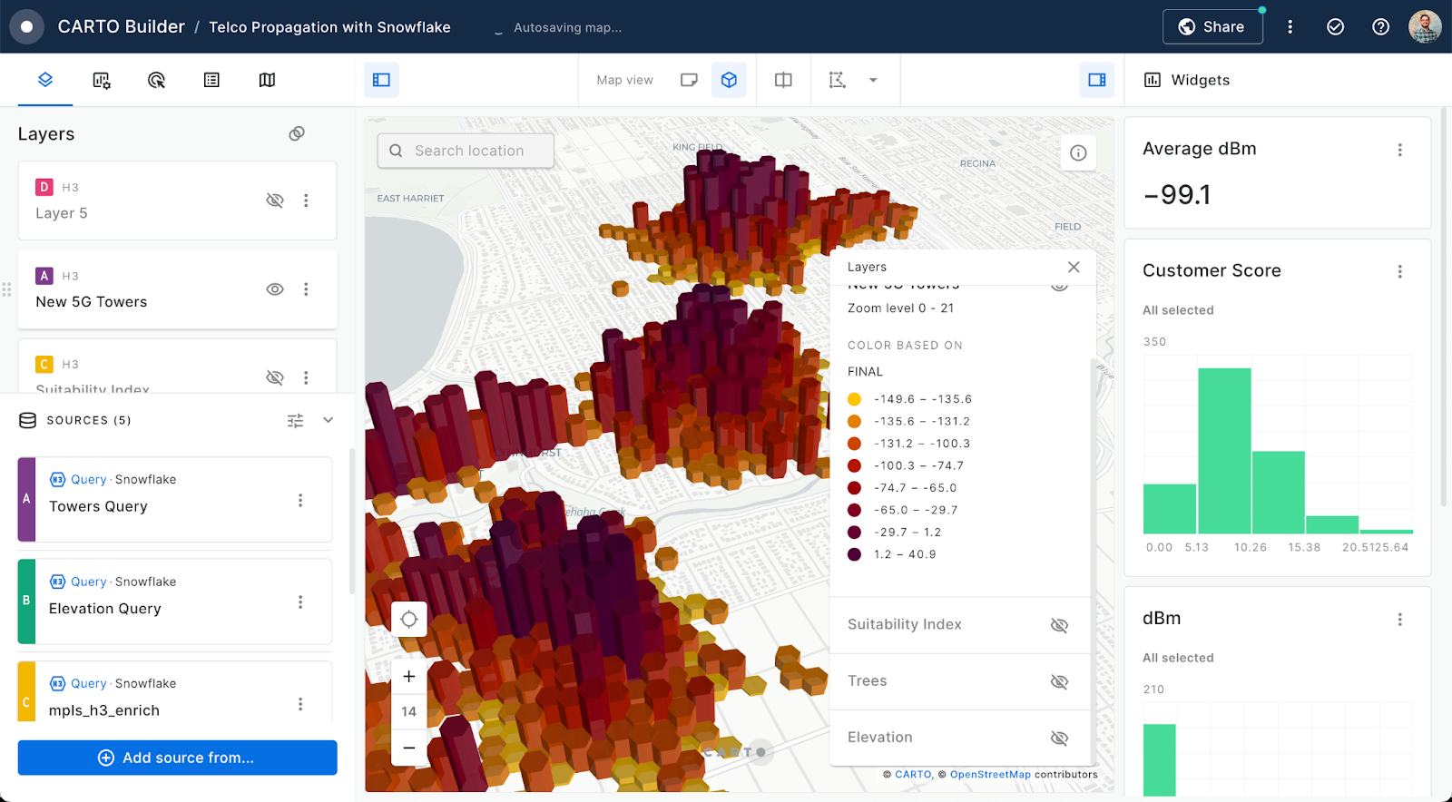 A screenshot of CARTO showing a 3D map with bar charts alongside. The map is about 5G towers.