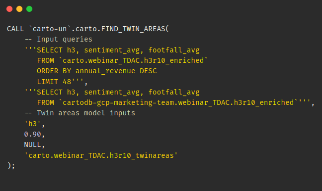 A screenshot showing the SQL code for finding twin areas