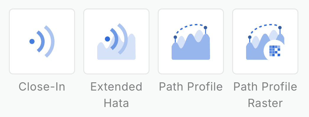 A diagram showing the tools available in the CARTO Workflows Telco Extension