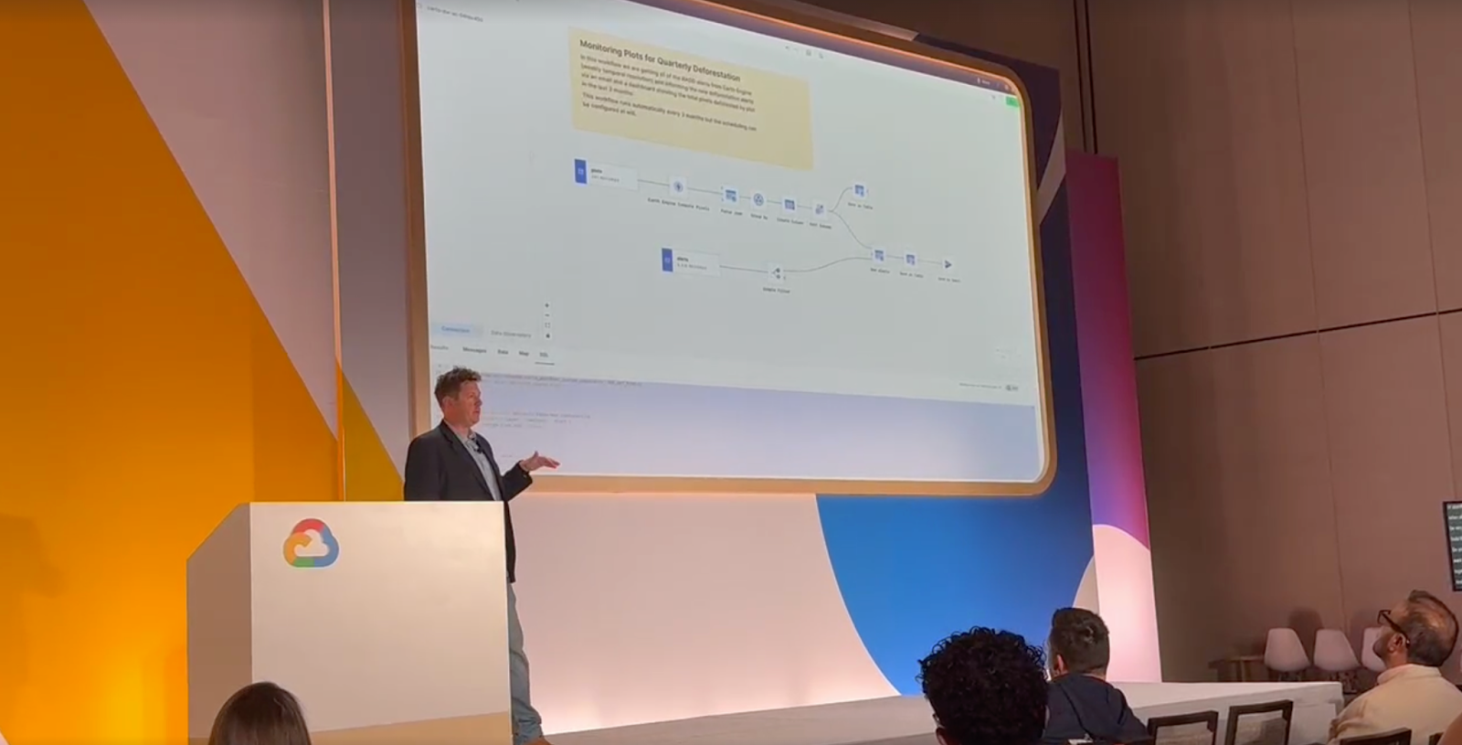 A photograph of a person presenting at a conference in front of a screen