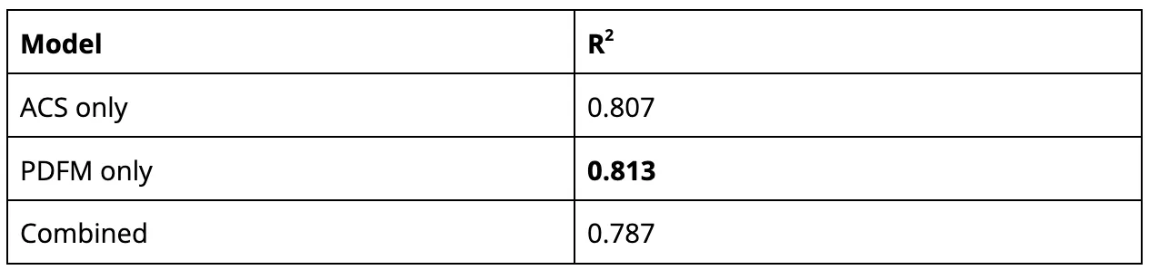 __wf_reserved_decorative