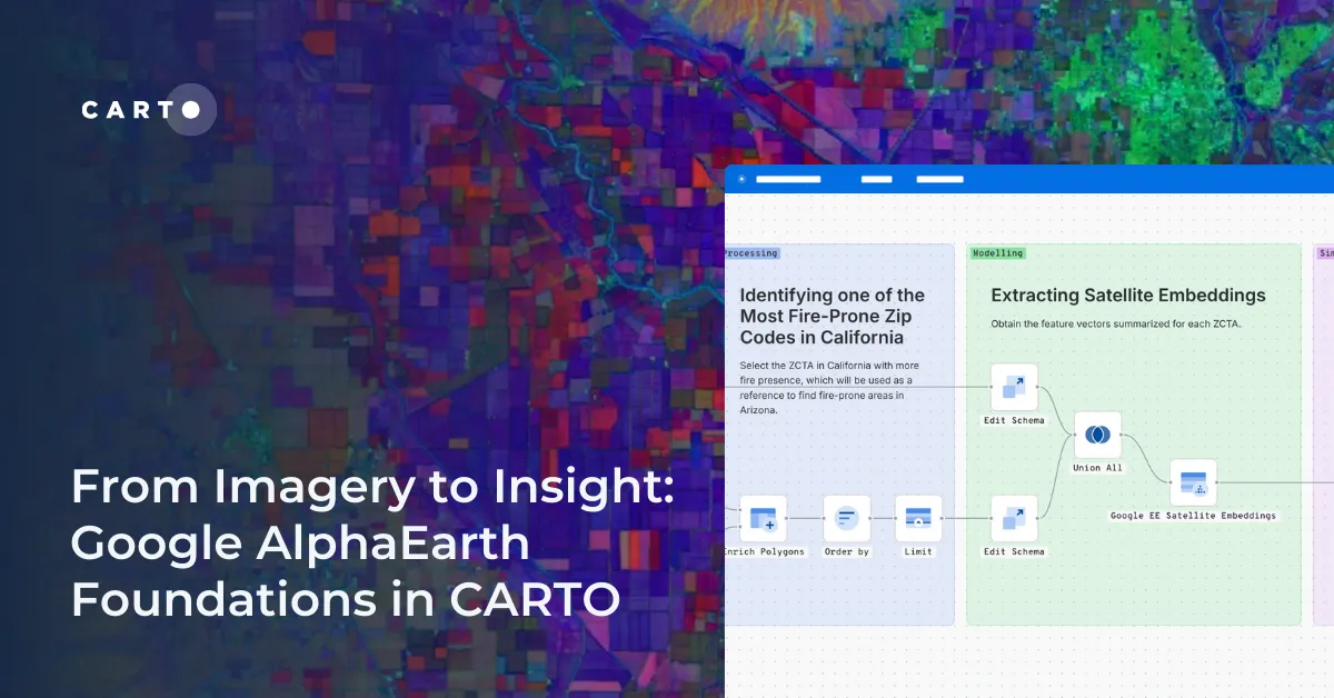 From Imagery to Insight: Google AlphaEarth Foundations in CARTO