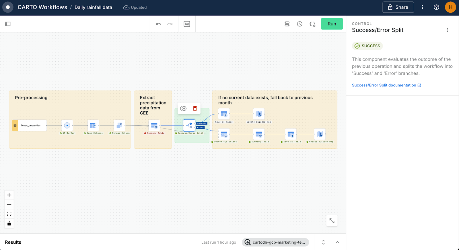 A screenshot of CARTO Workflows
