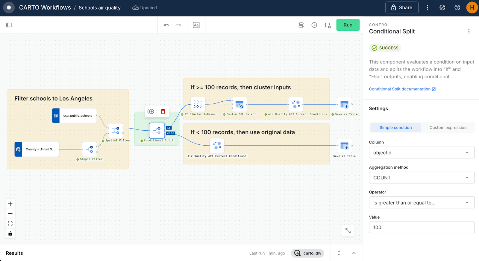 A screenshot of CARTO Workflows