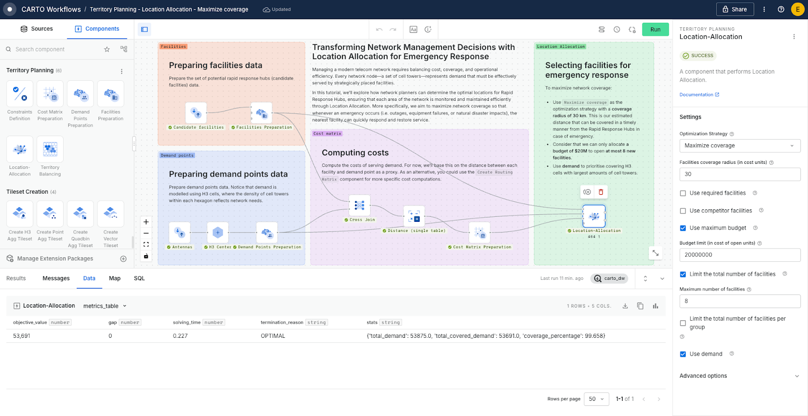 demo of telco network emergency response hubs strategically placed to maximize network coverage