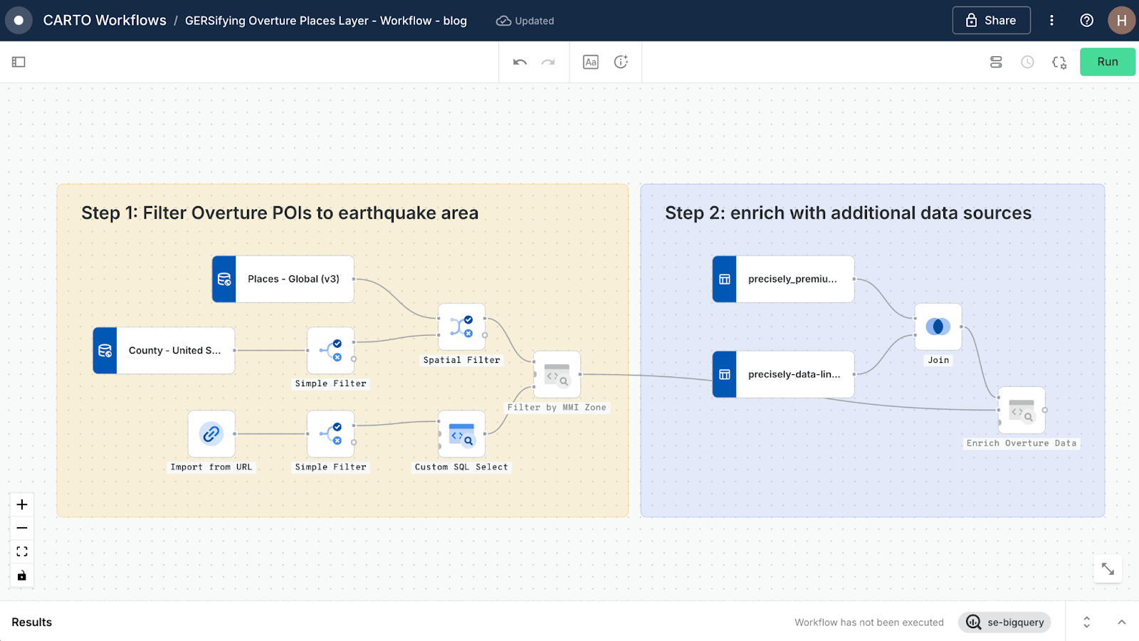 A screenshot of CARTO Workflows