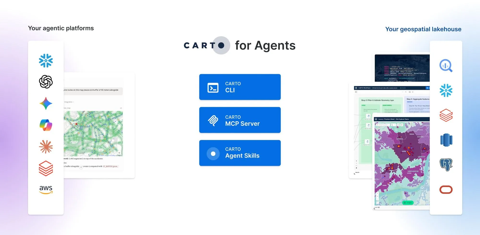 CARTO for Agents architecture diagram