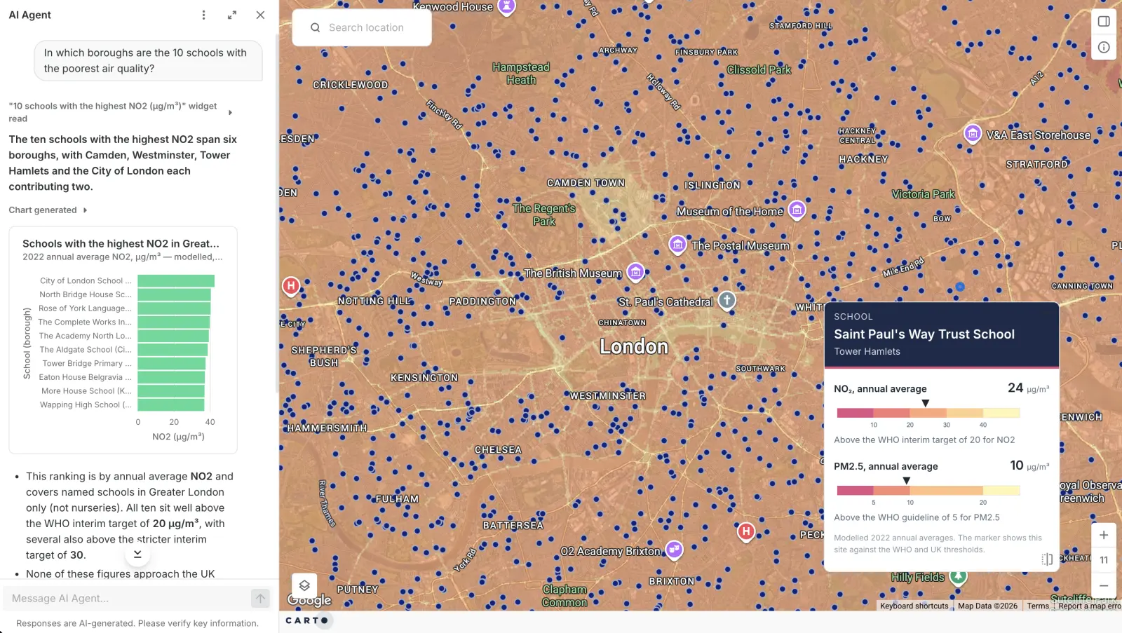 Map of London schools over modelled NO2, with a CARTO AI Agent ranking the 10 schools with the poorest air quality and a popup comparing one school's NO2 and PM2.5 against WHO targets