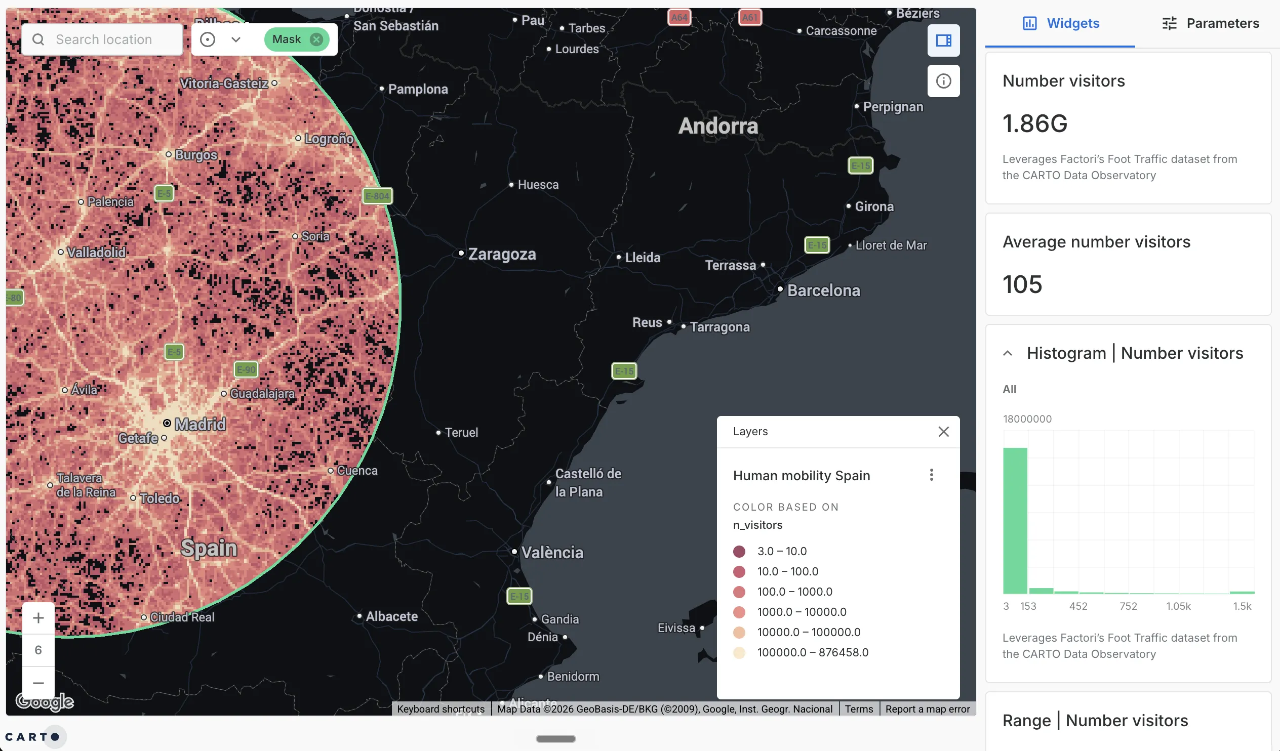 A catchment area analyzed over human mobility and foot-traffic data around Madrid, Spain, in CARTO