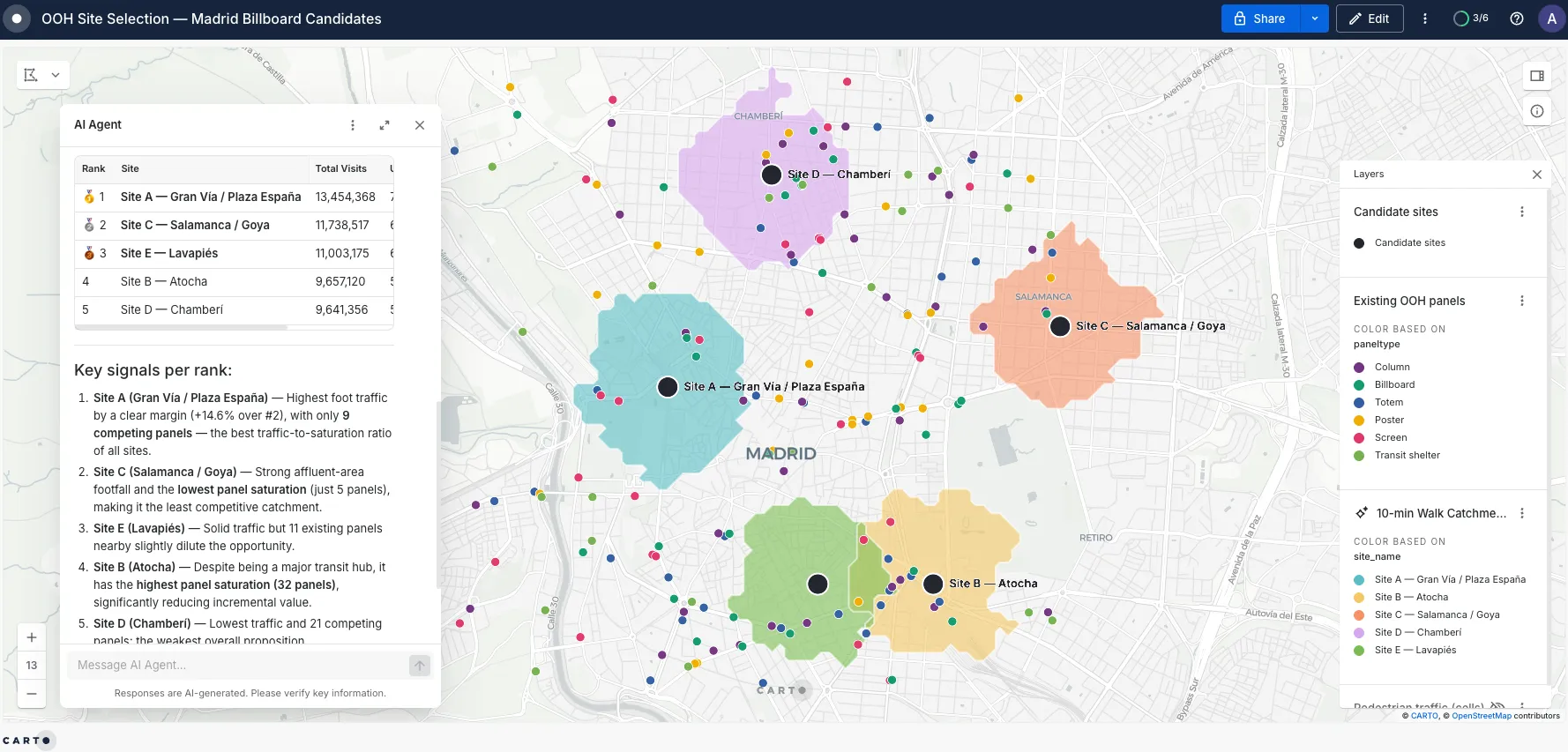 CARTO AI Agent performing site analysis with isochrones and demographic enrichment